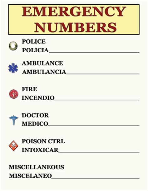 Local Emergency Numbers QC .